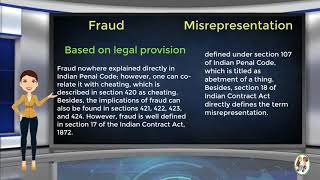 What is Difference Between Fraud amp Misrepresentation [upl. by Clere720]