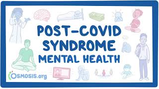 PostCOVID syndrome Mental health [upl. by Potash]